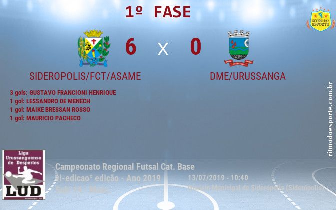 Resultado da partida