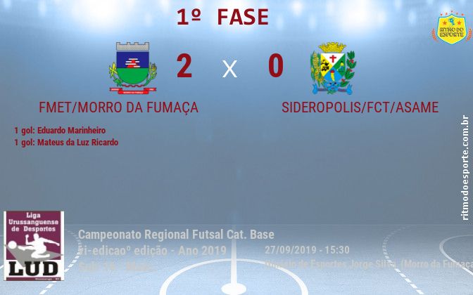 Resultado da partida