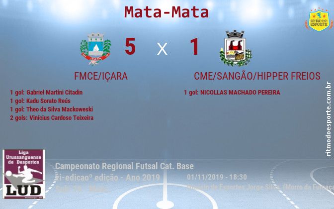 Resultado da partida