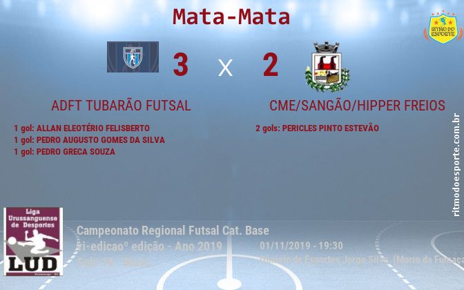 Resultado da partida
