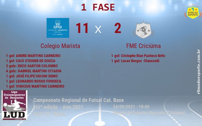 Resultado da partida