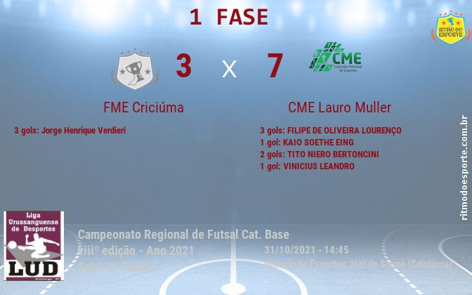 Resultado da partida