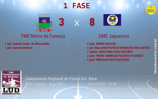 Resultado da partida
