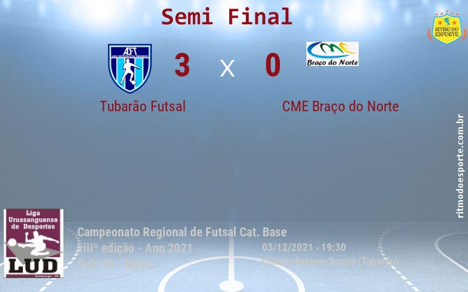 Resultado da partida