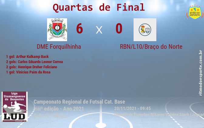 Resultado da partida