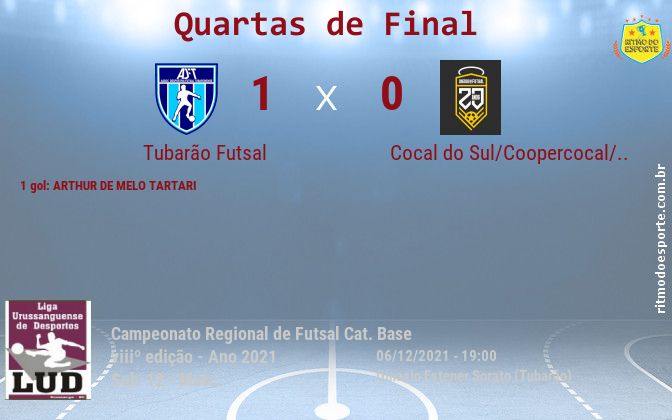 Resultado da partida