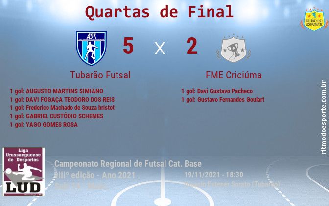 Resultado da partida