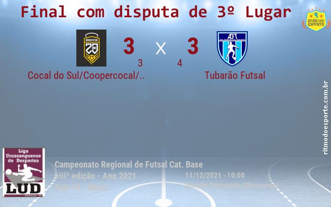 Resultado da partida