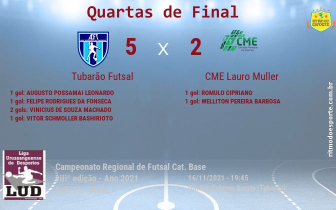 Resultado da partida