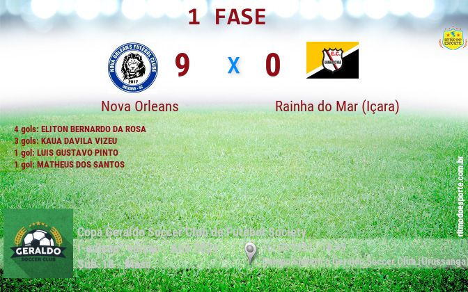 Resultado da partida
