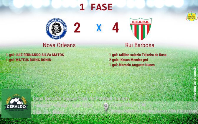 Resultado da partida