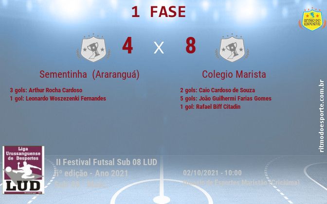 Resultado da partida