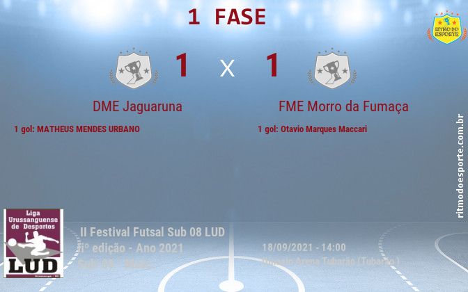 Resultado da partida