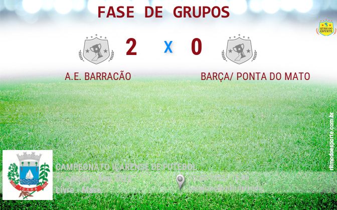 Resultado da partida