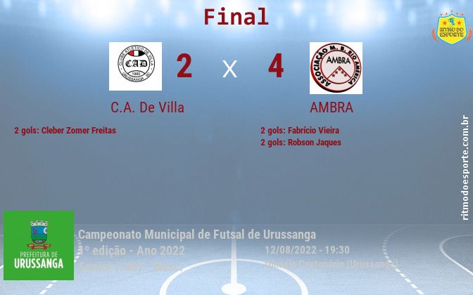 Resultado da partida