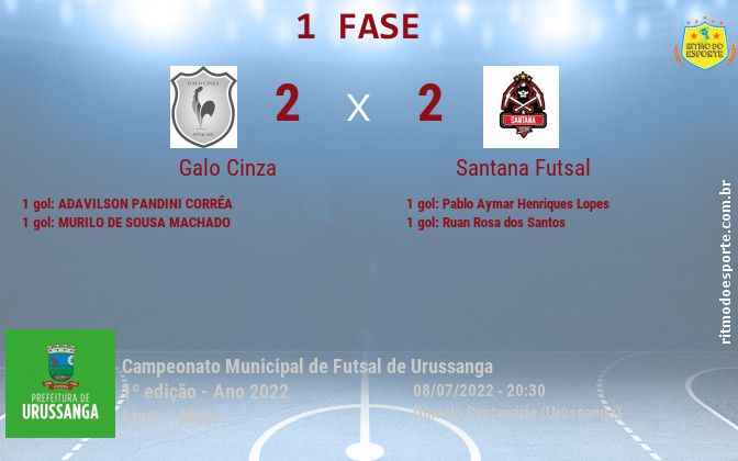 Resultado da partida