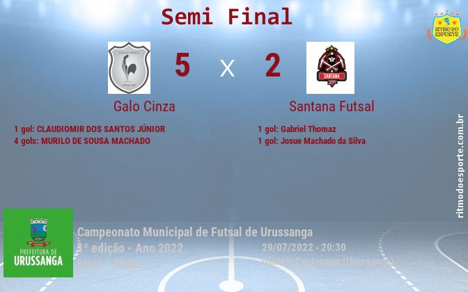 Resultado da partida