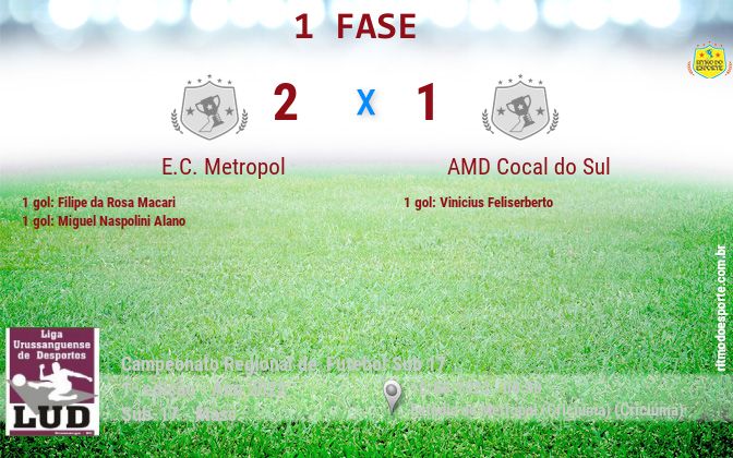 Resultado da partida