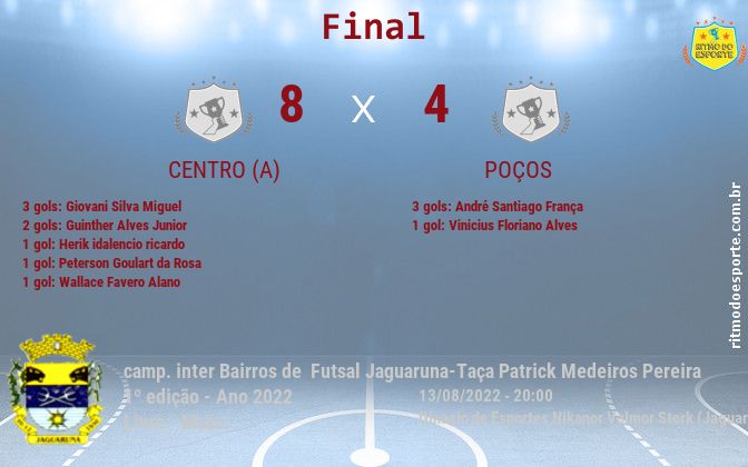 Resultado da partida