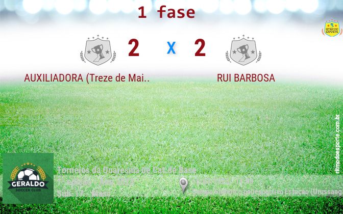Resultado da partida