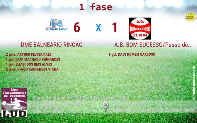 Resultado da partida