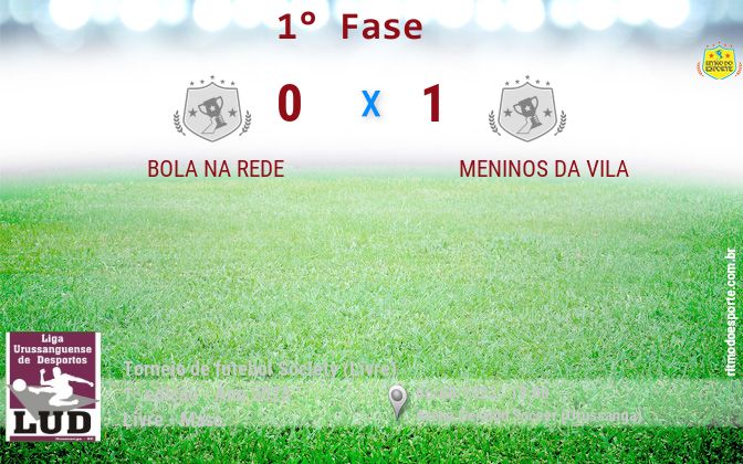 Resultado da partida