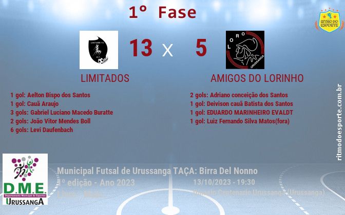 Resultado da partida