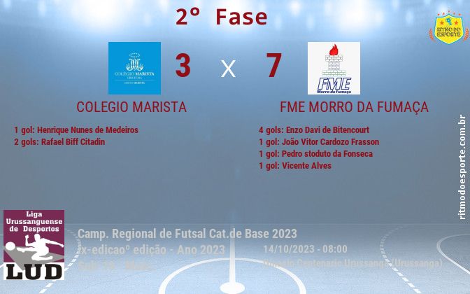 Resultado da partida