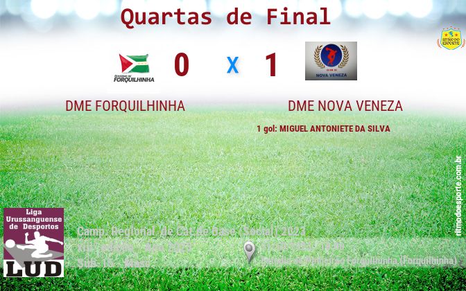 Resultado da partida