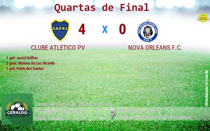 Resultado da partida