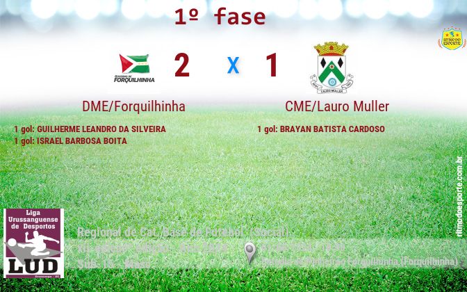 Resultado da partida