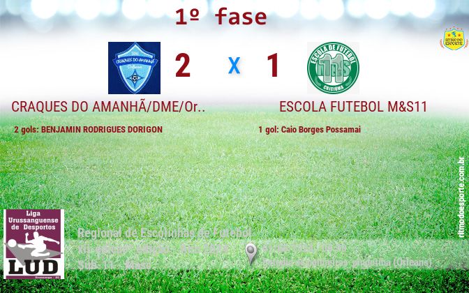Resultado da partida