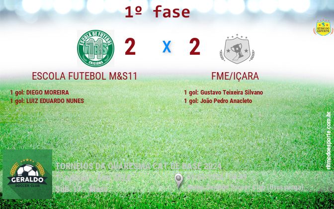 Resultado da partida