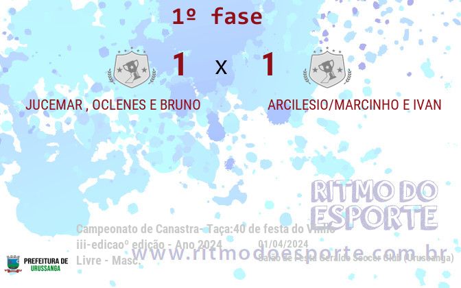 Resultado da partida