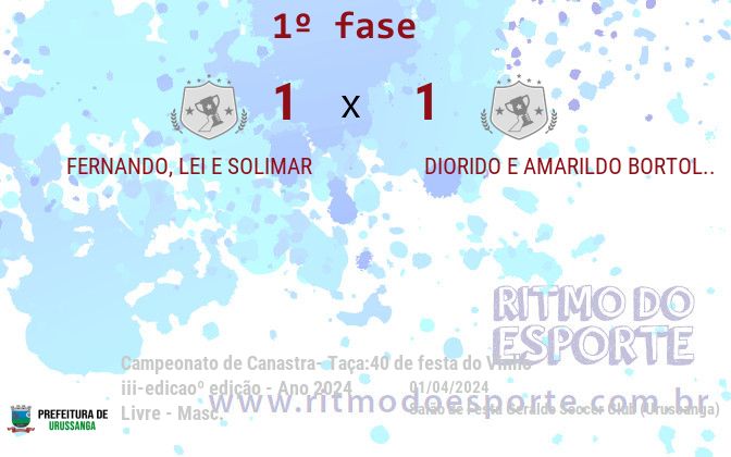 Resultado da partida