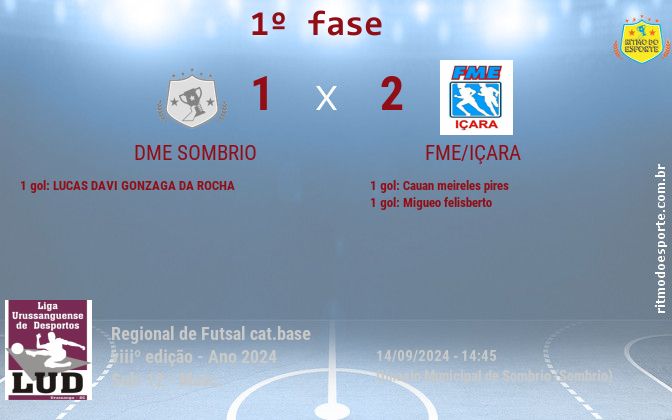 Resultado da partida