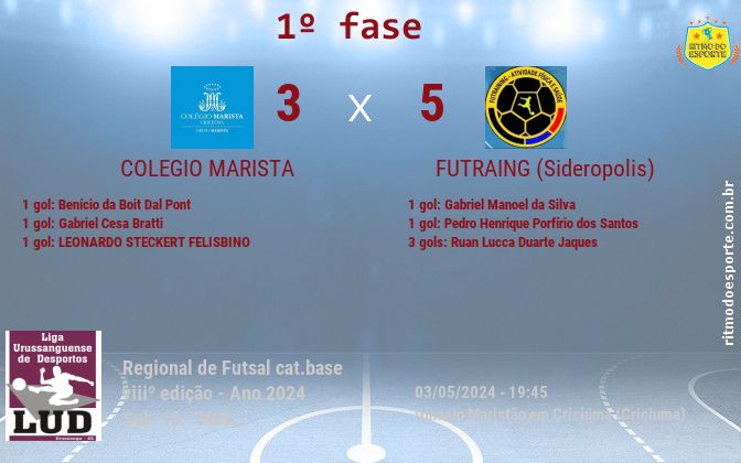 Resultado da partida