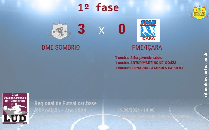 Resultado da partida