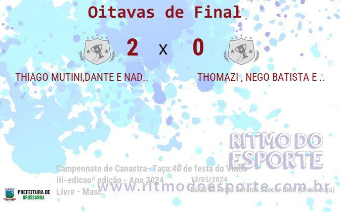 Resultado da partida