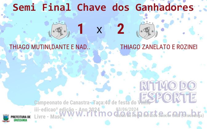 Resultado da partida