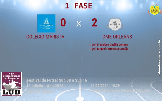 Resultado da partida