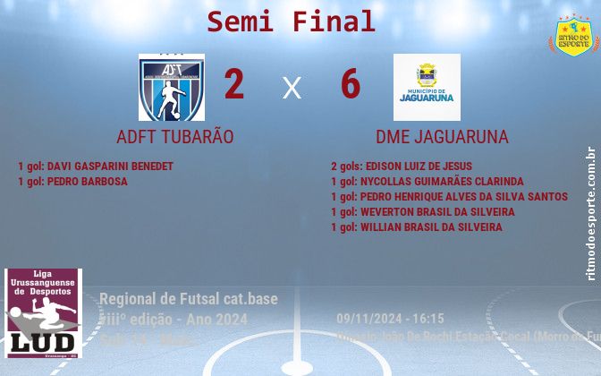 Resultado da partida