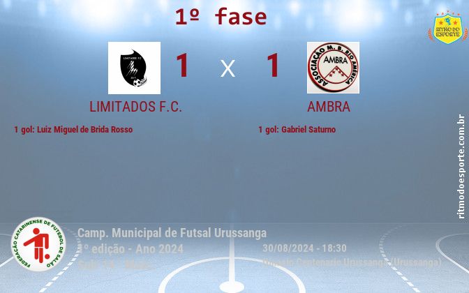 Resultado da partida