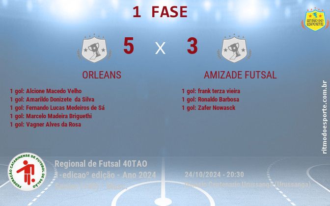 Resultado da partida