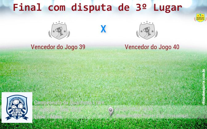 Resultado da partida