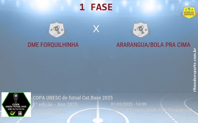 Resultado da partida