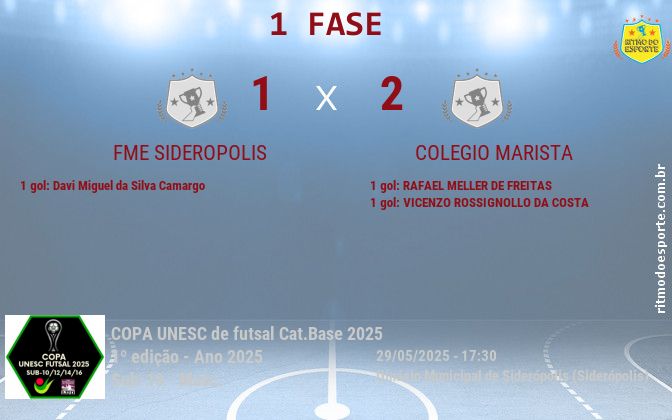 Resultado da partida