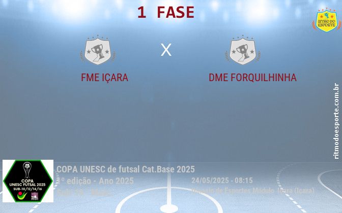 Resultado da partida