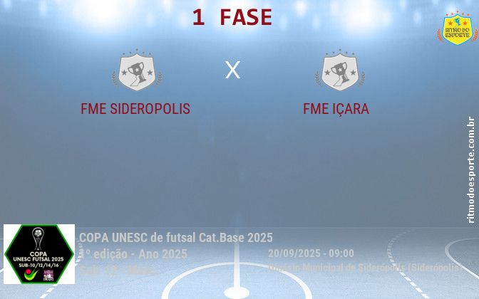 Resultado da partida
