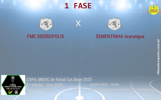 Resultado da partida